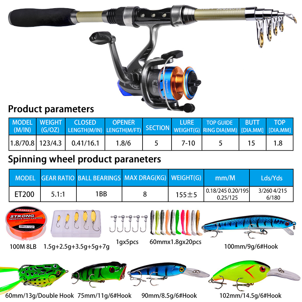ชุดอุปกรณ์ตกปลาทะเลใหม่ 40 ชิ้ - Fishing Rod Fly บทวิจารณ์และราคา