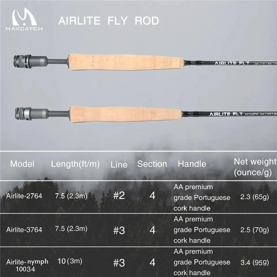 คันเบ็ด MAXIMUMCATCH 7.5-10 ฟุ - Fishing Rod Ice บทวิจารณ์และราคา