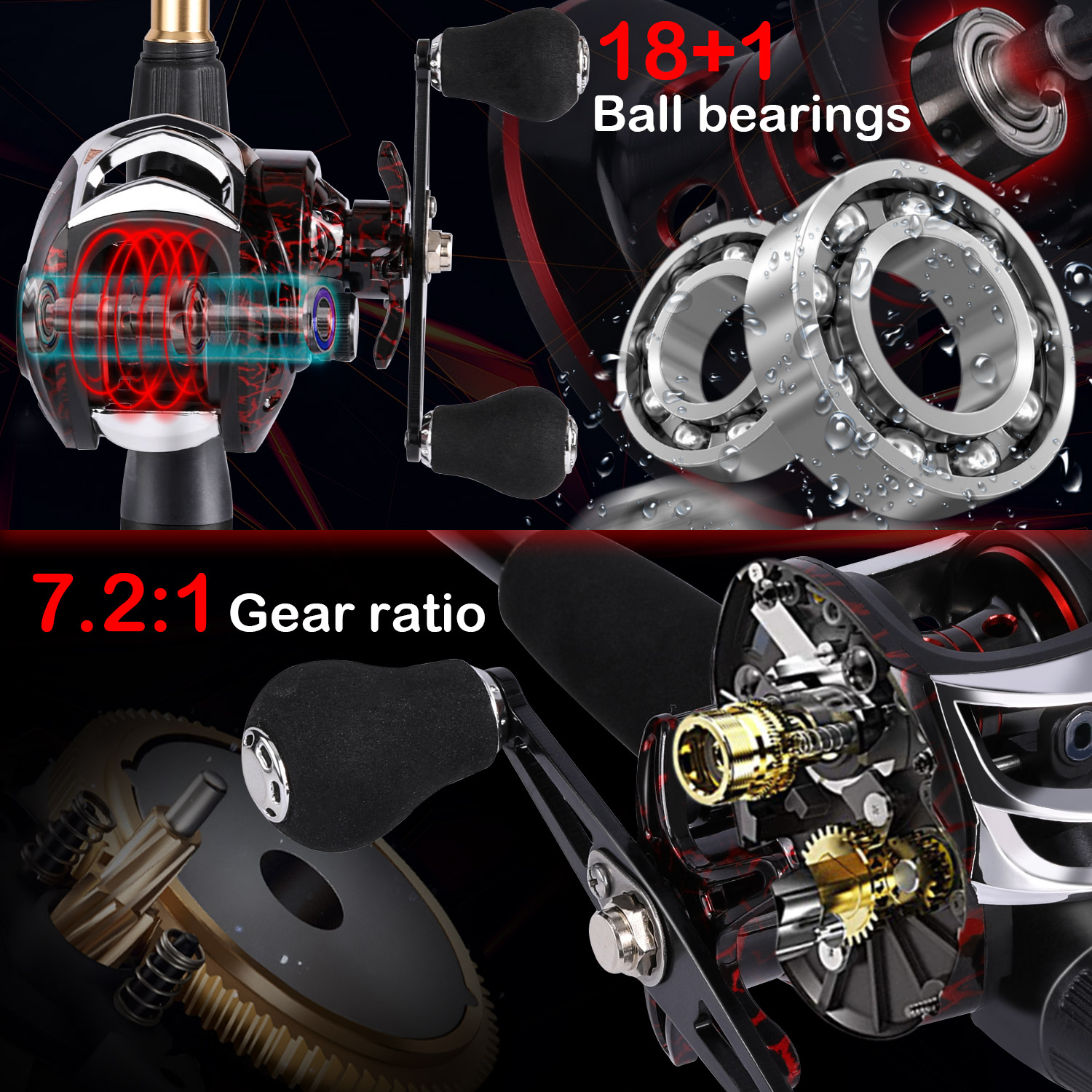 ซูเกย์ลาง 1.8-2.4 ม. ตกปลาคอมโ - Fishing Rod Combo บทวิจารณ์และราคา